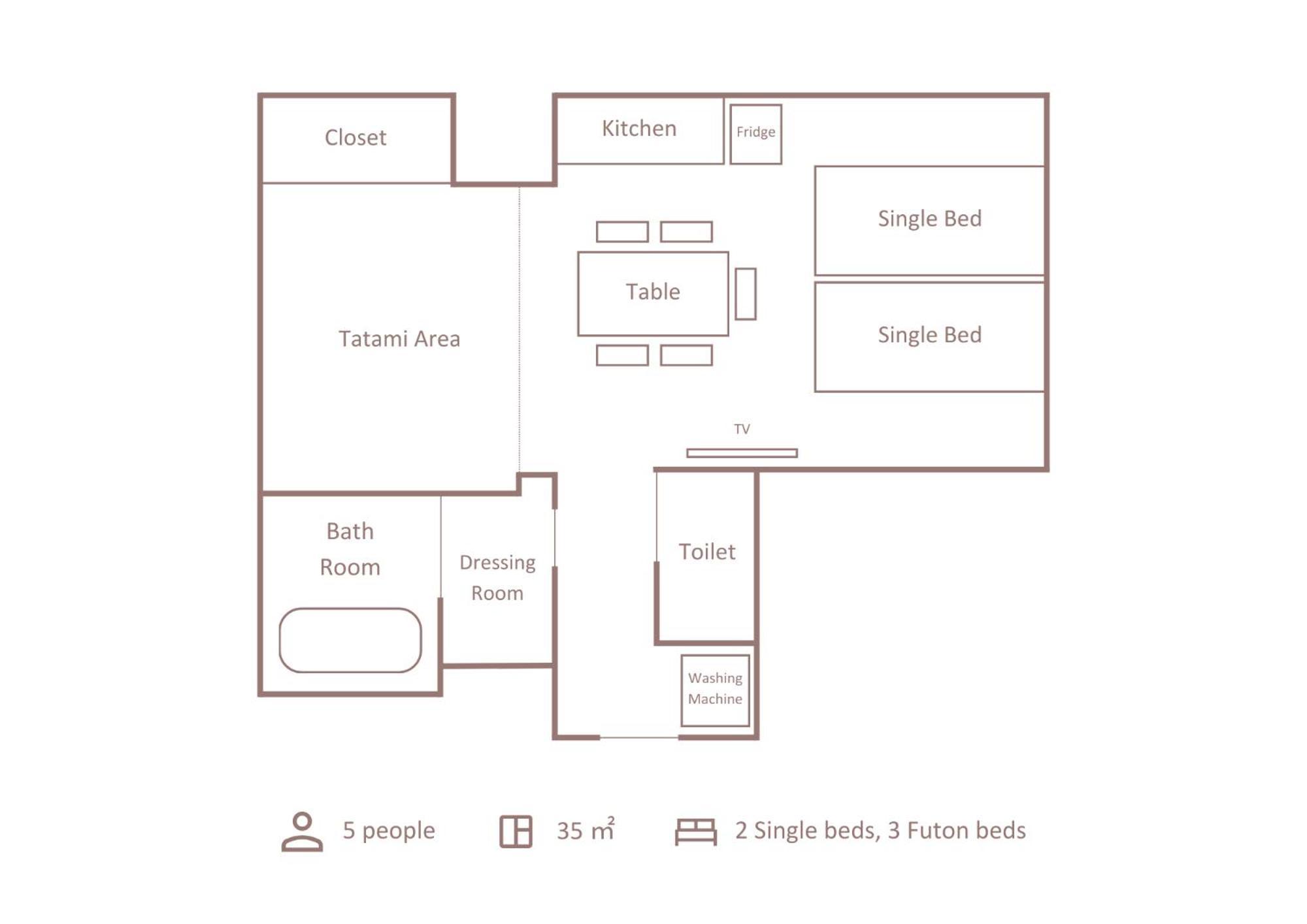 Minn Kappabashi Tokyo Ngoại thất bức ảnh